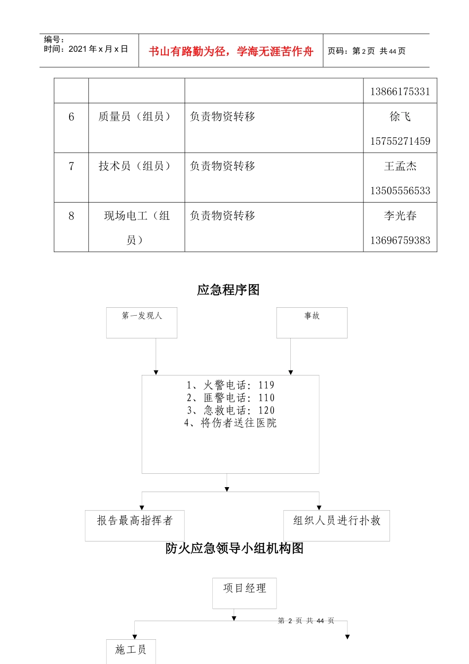 年建筑工程安全月应急预案_第2页