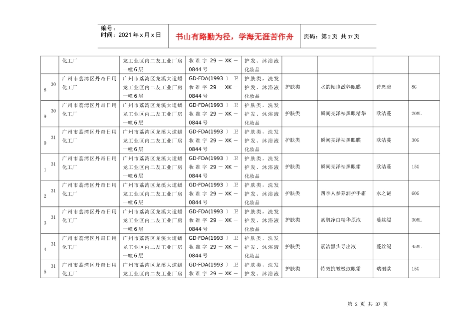 广东省国产非特殊用途化妆品产品备案信息(1)_第2页