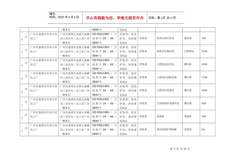 广东省国产非特殊用途化妆品产品备案信息(1)_第3页