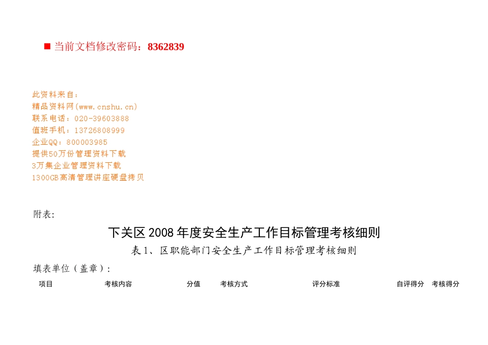 年度安全生产工作目标管理考核规定_第1页