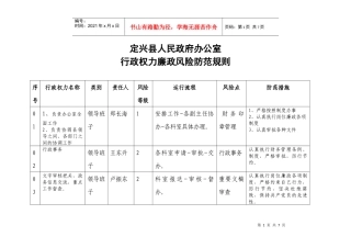 廉政风险防范规则附表