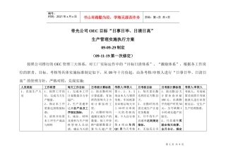 帝光公司OEC目标“日事日毕、日清日高”实施方案