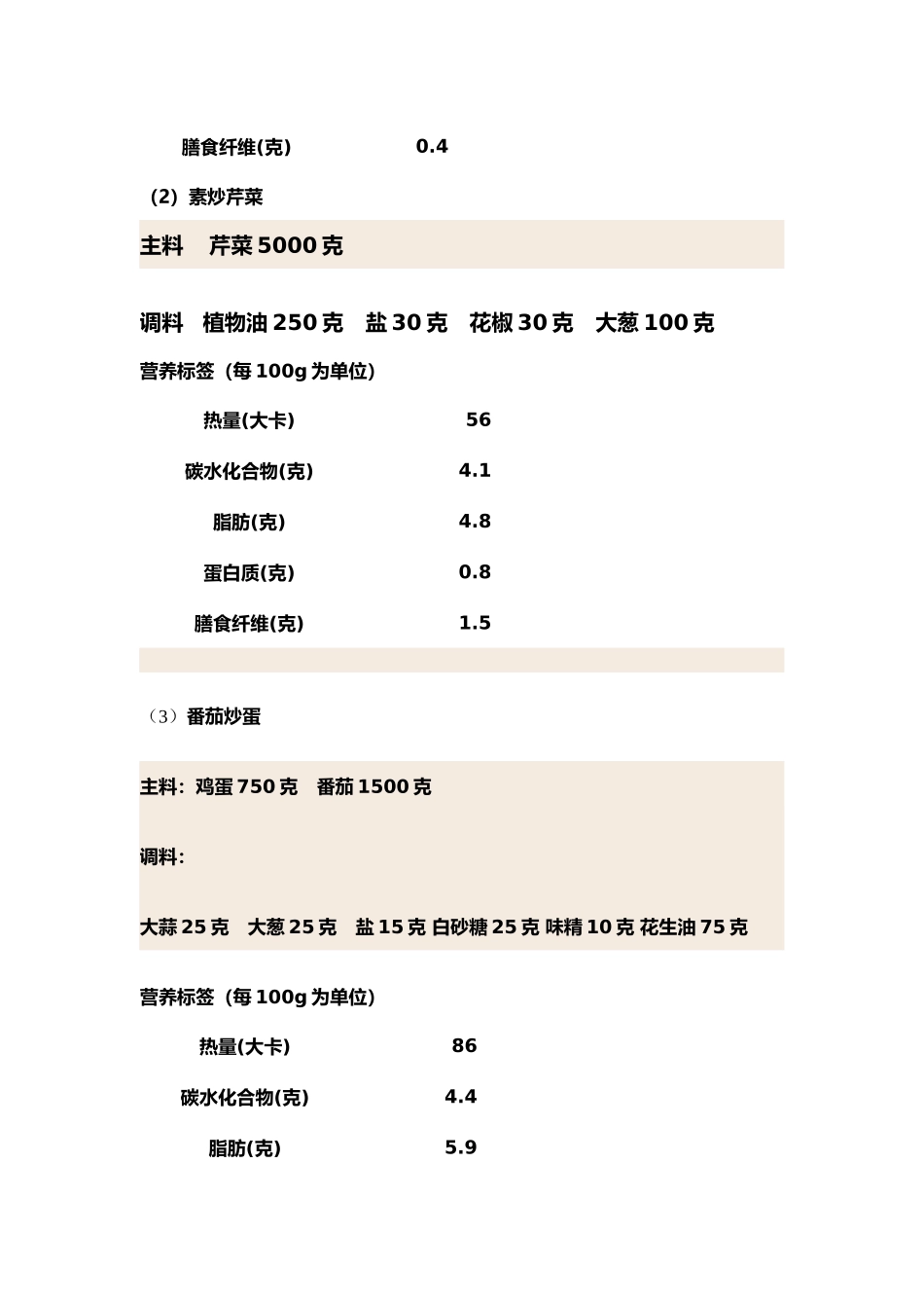 平衡膳食套餐参考食谱大全_第3页