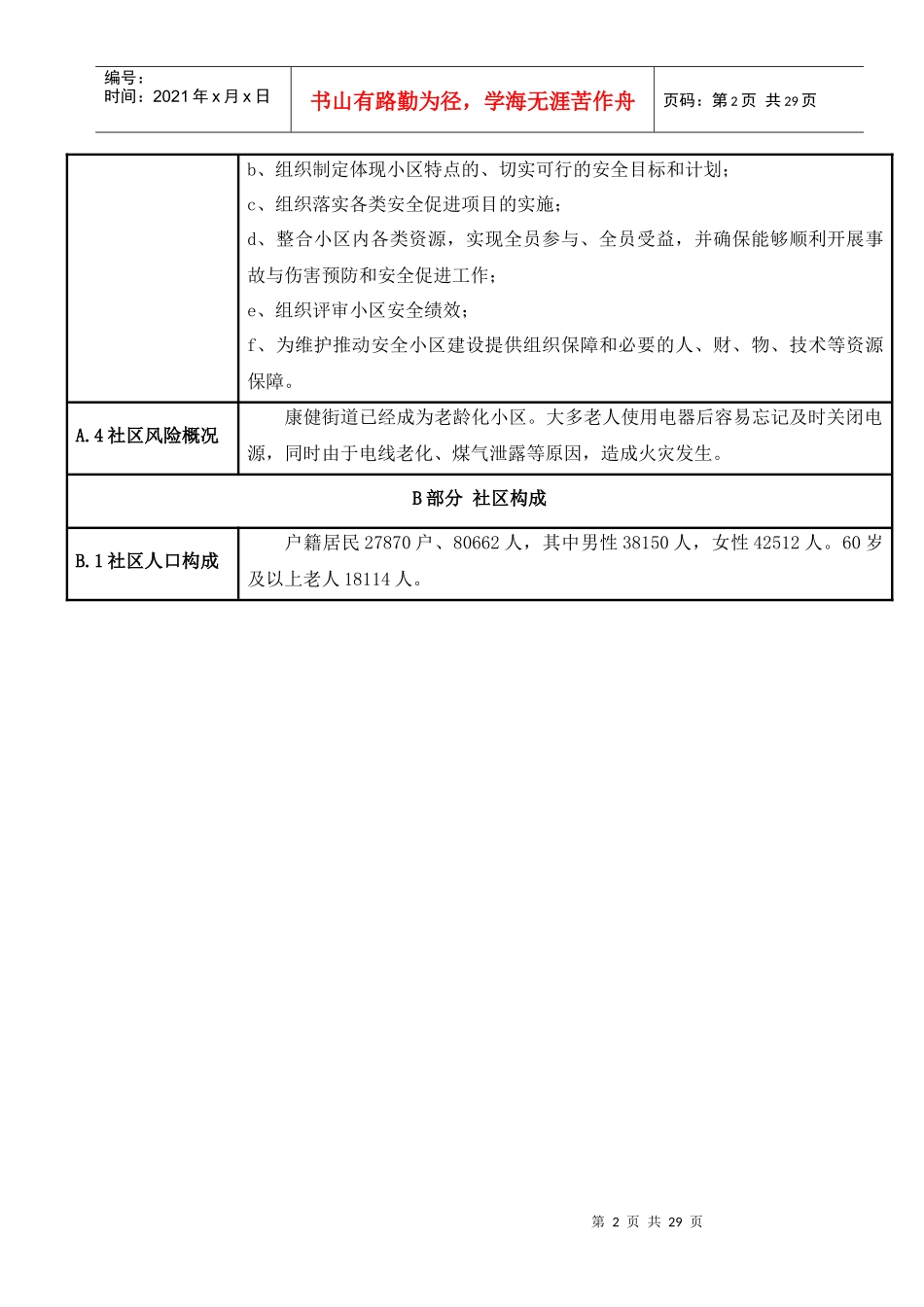 康健国际安全社区工作报告_第2页