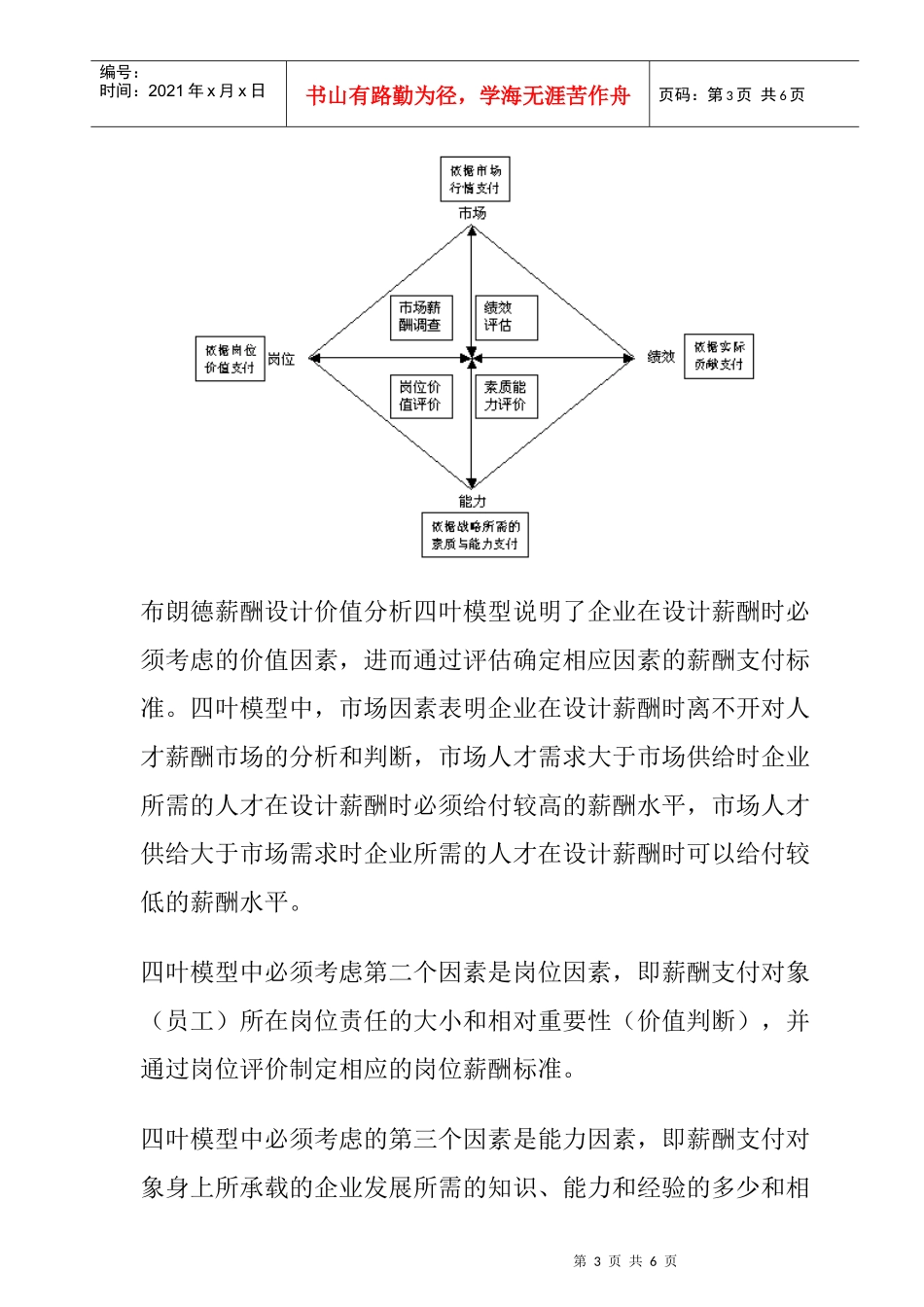 布朗德薪酬管理咨询体系概述_第3页