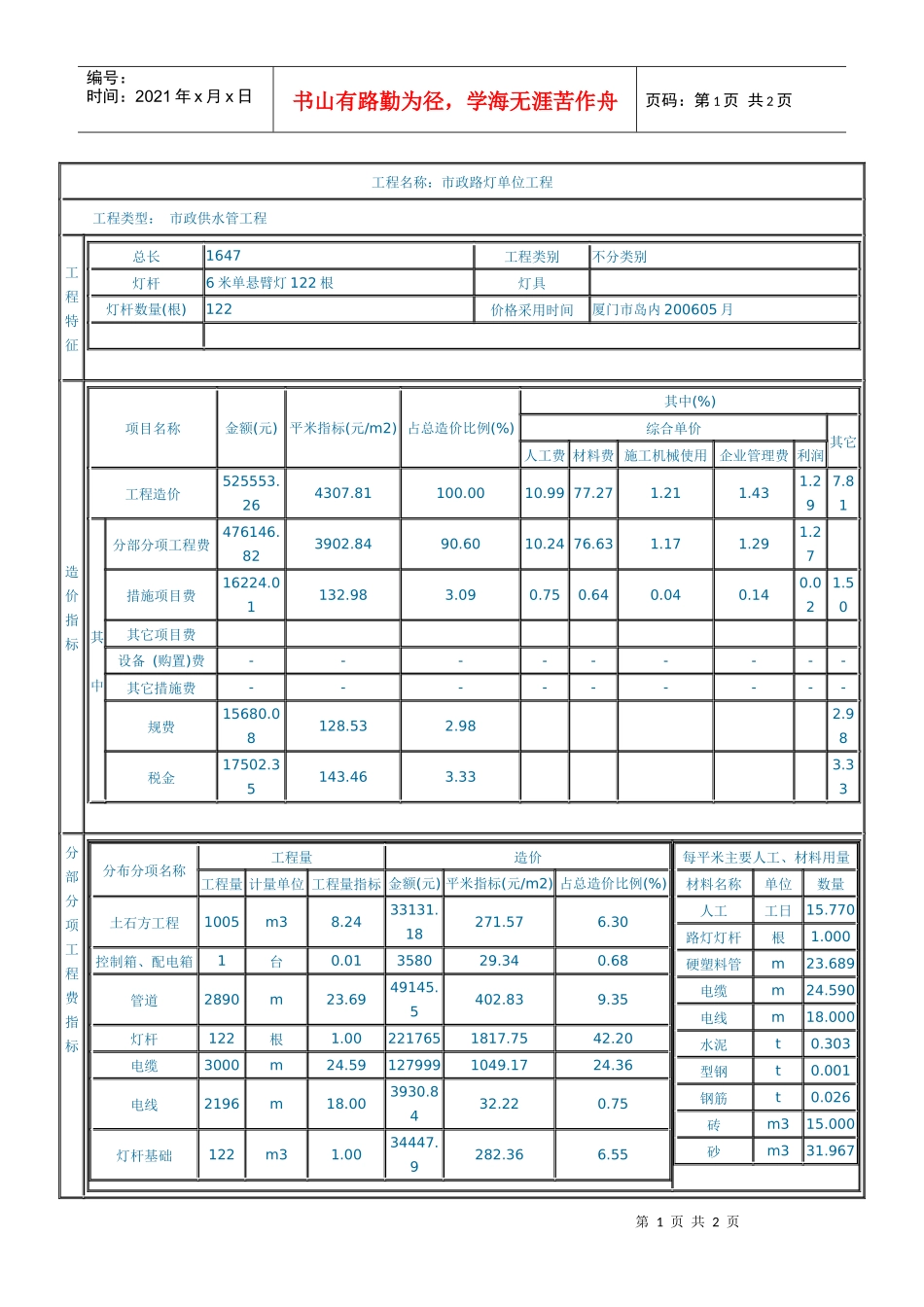 市政路灯工程3_第1页
