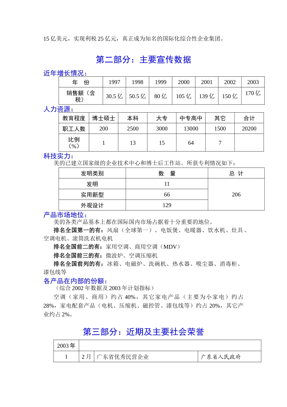 广东美的集团宣传指引_第3页