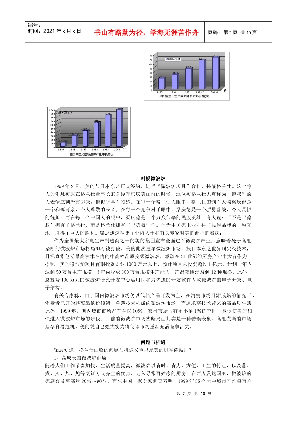 广东格兰仕集团的战略管理案例分析_第2页