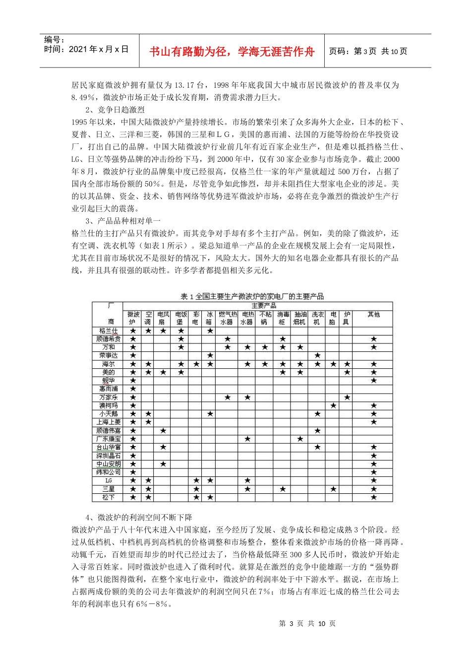 广东格兰仕集团的战略管理案例分析_第3页