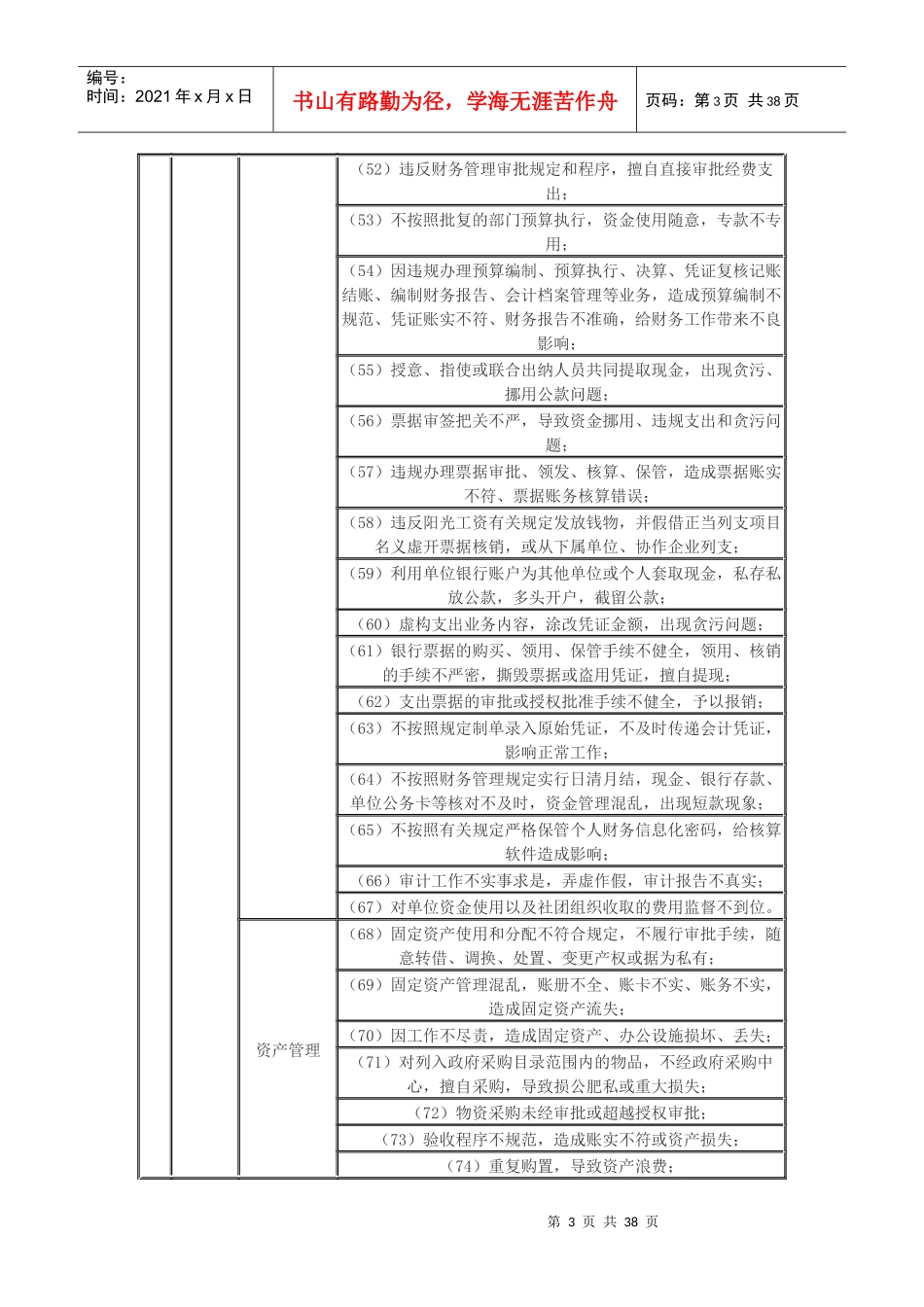 廉政风险点排查汇总表_第3页