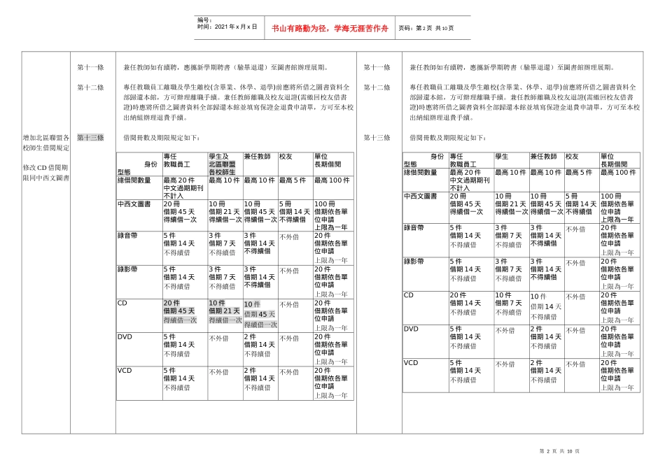 康宁医护暨管理专科学校图书馆读者服务管理办法修正对照表_第2页