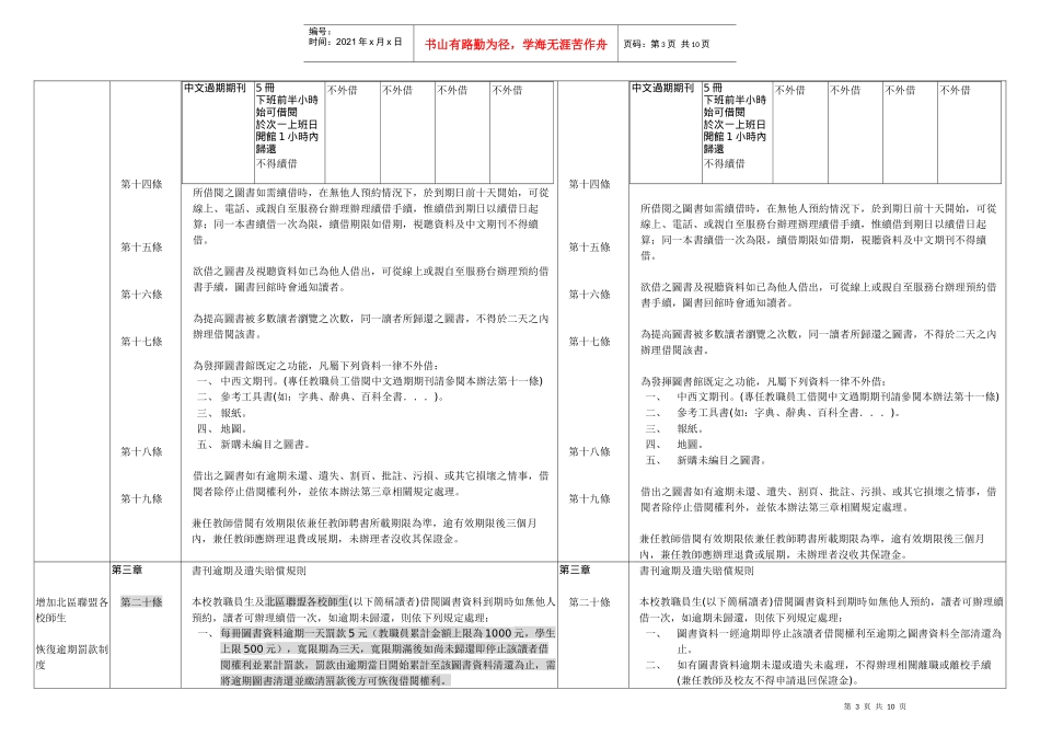 康宁医护暨管理专科学校图书馆读者服务管理办法修正对照表_第3页