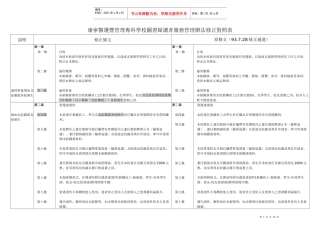 康宁医护暨管理专科学校图书馆读者服务管理办法修正对照表