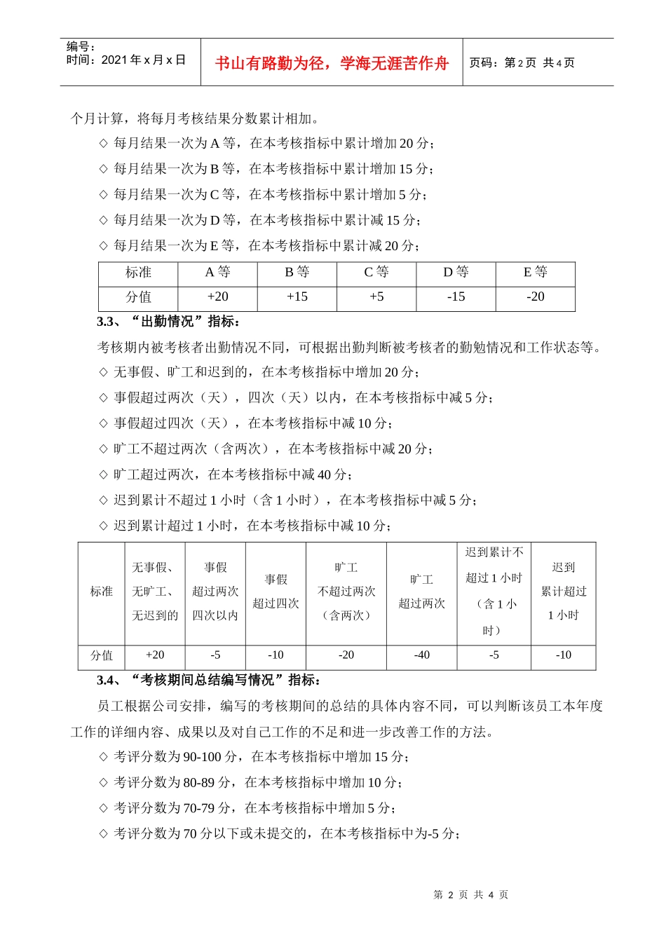 年度薪酬调整管理办法_第2页