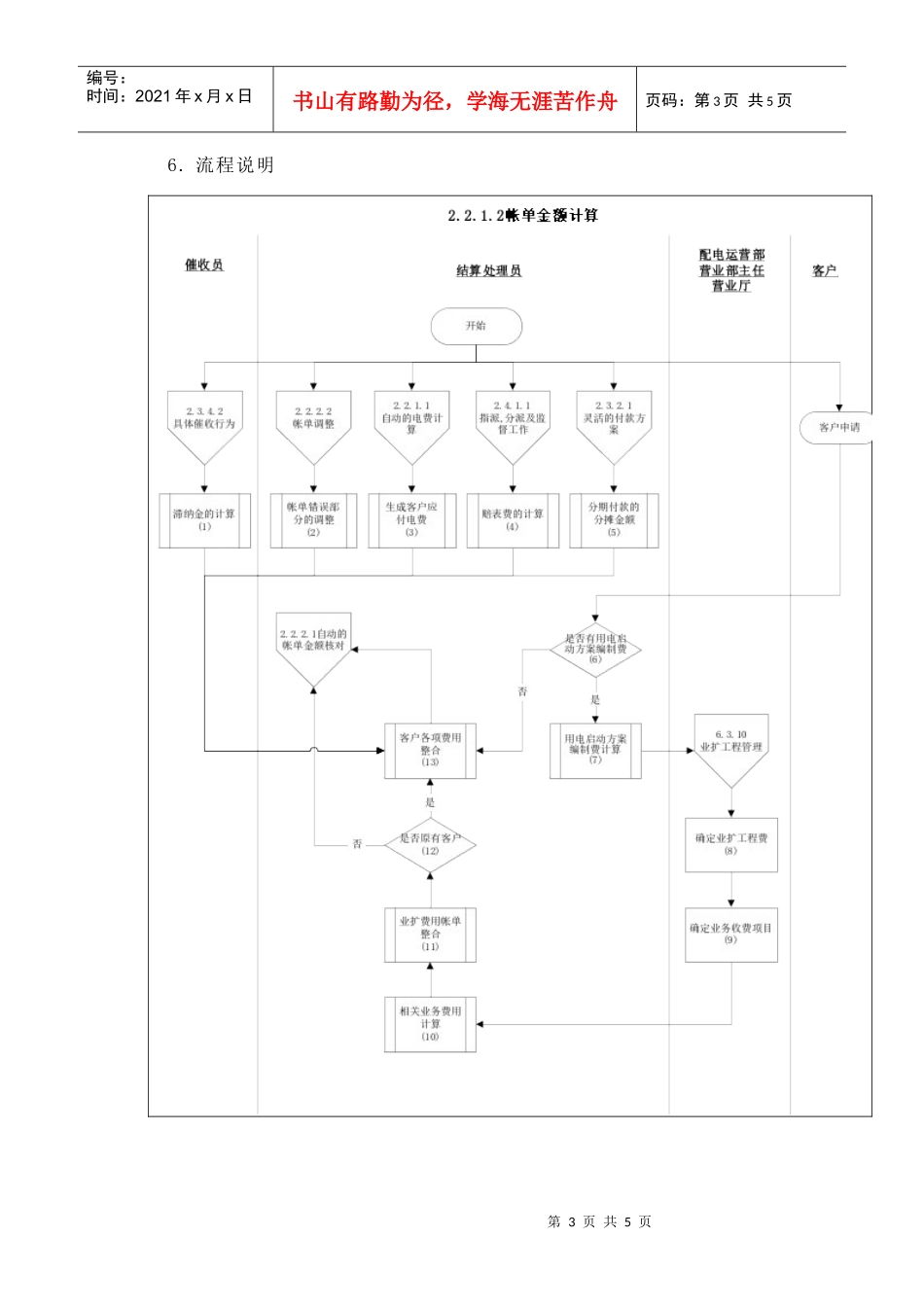 帐单金额计算流程_第3页
