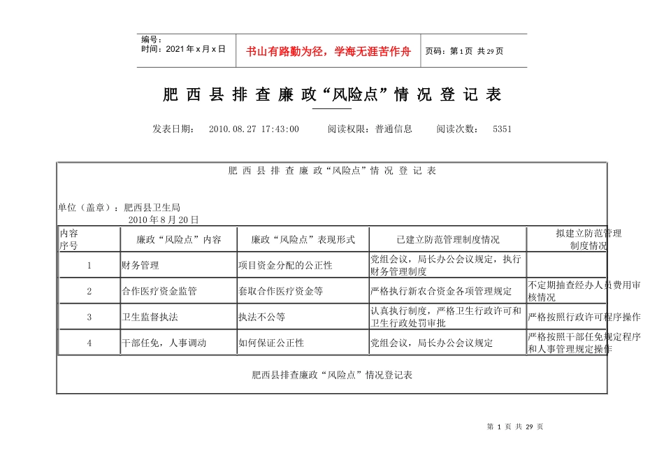 廉政风险点自查表(样表)_第1页
