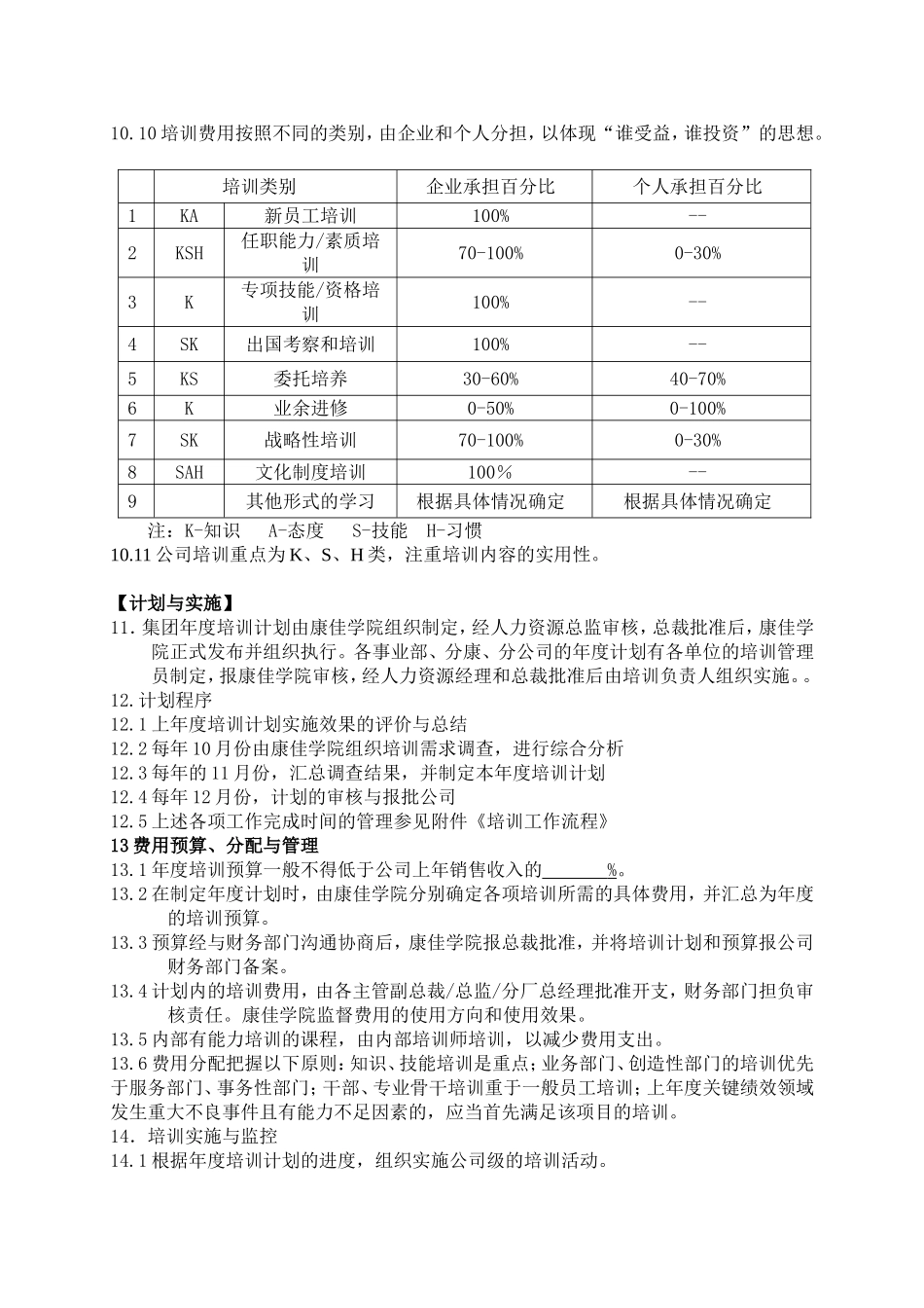 康佳集团员工培训管理办法指导_第3页