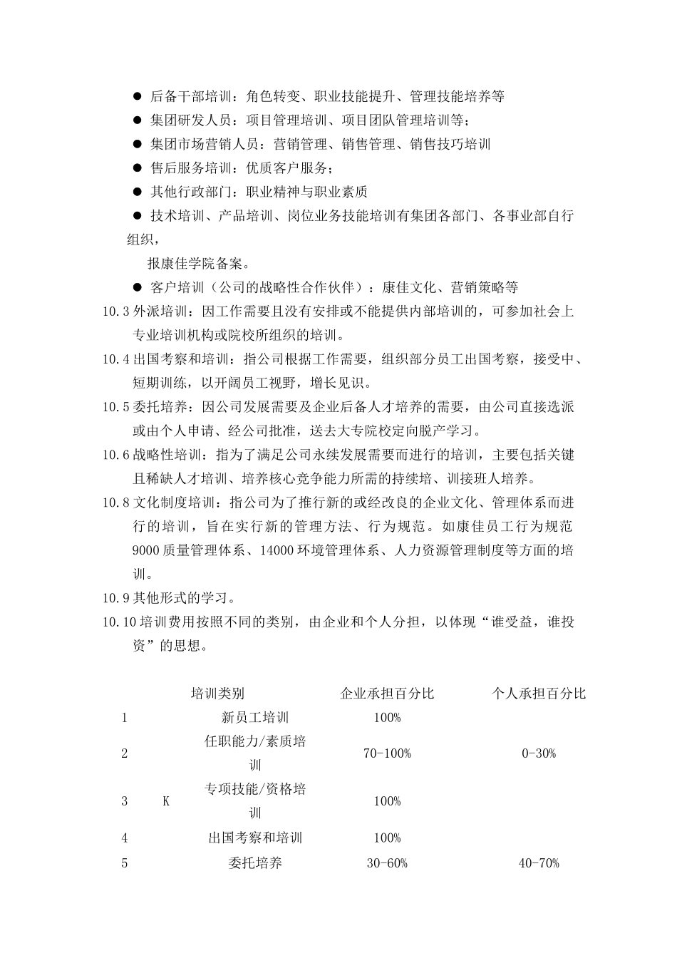 康佳集团员工教育培训实施管理办法_第2页