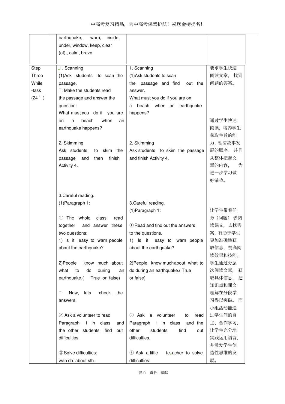 八年级英语上册Module12Unit2Stayawayfromwindowsandheavyfurniture教案(1)_第2页