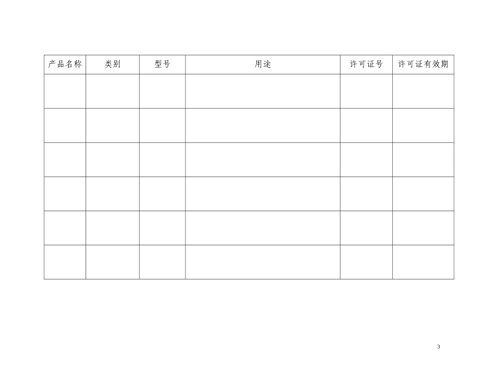 广东省计算机信息系统安全专用产品_第3页
