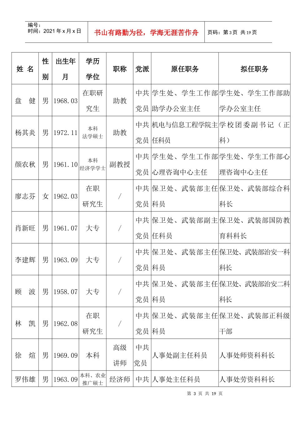 干部任职公示通告_第3页