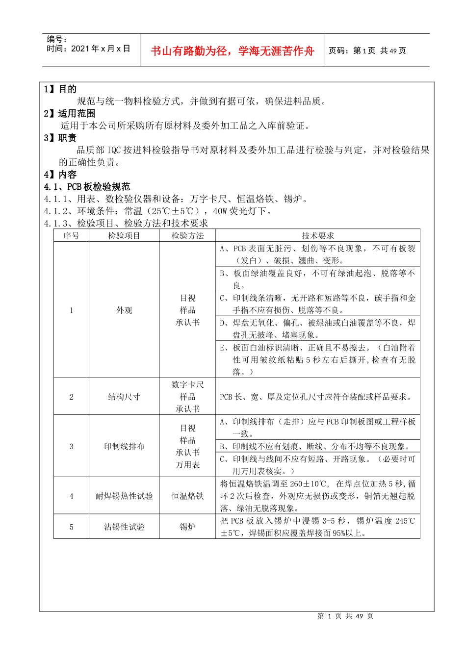 广州丽星汽车用品有限公司进料检验作规范--jiangsha314_第1页