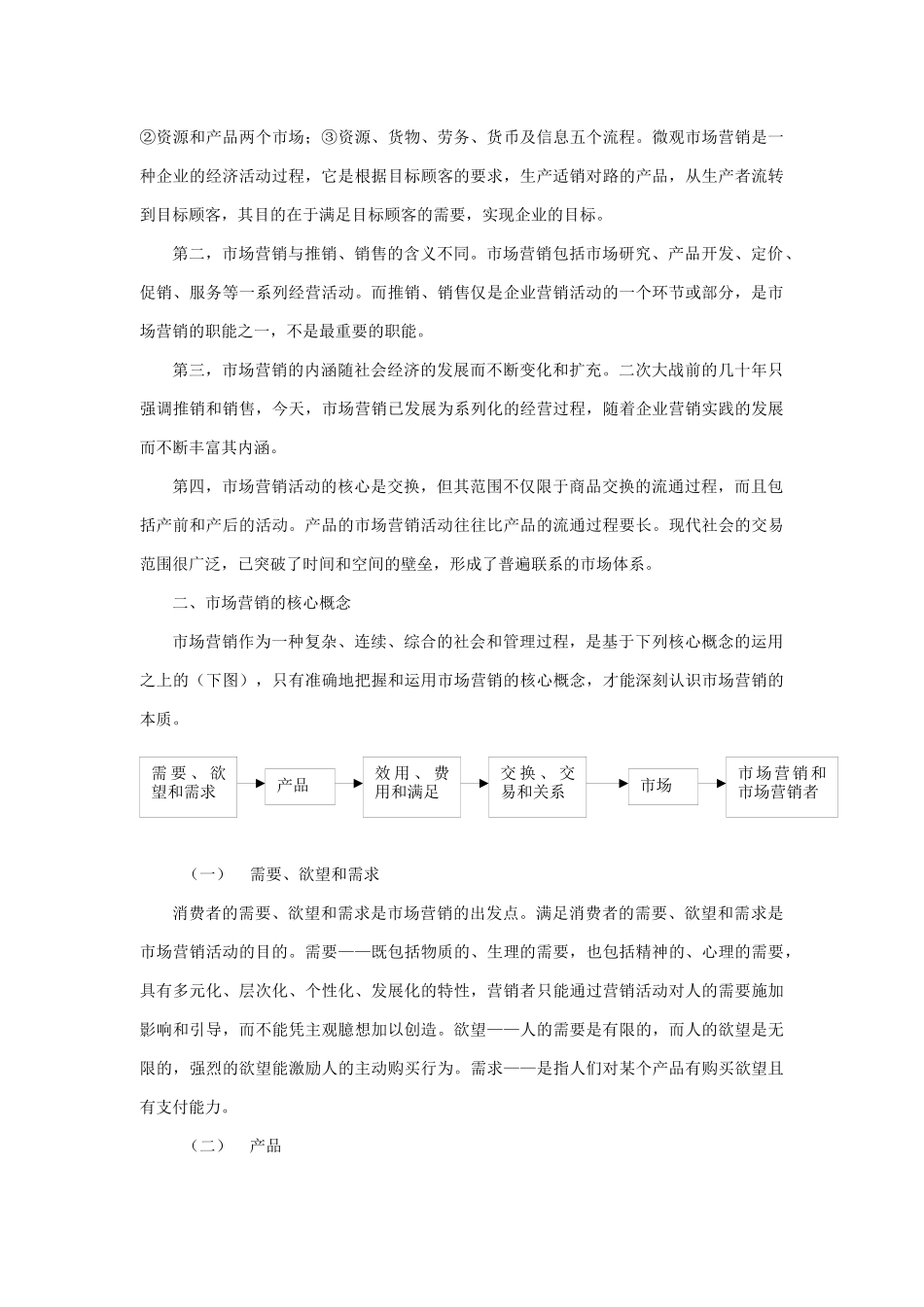 市电信宽带用户回访策划书_第2页