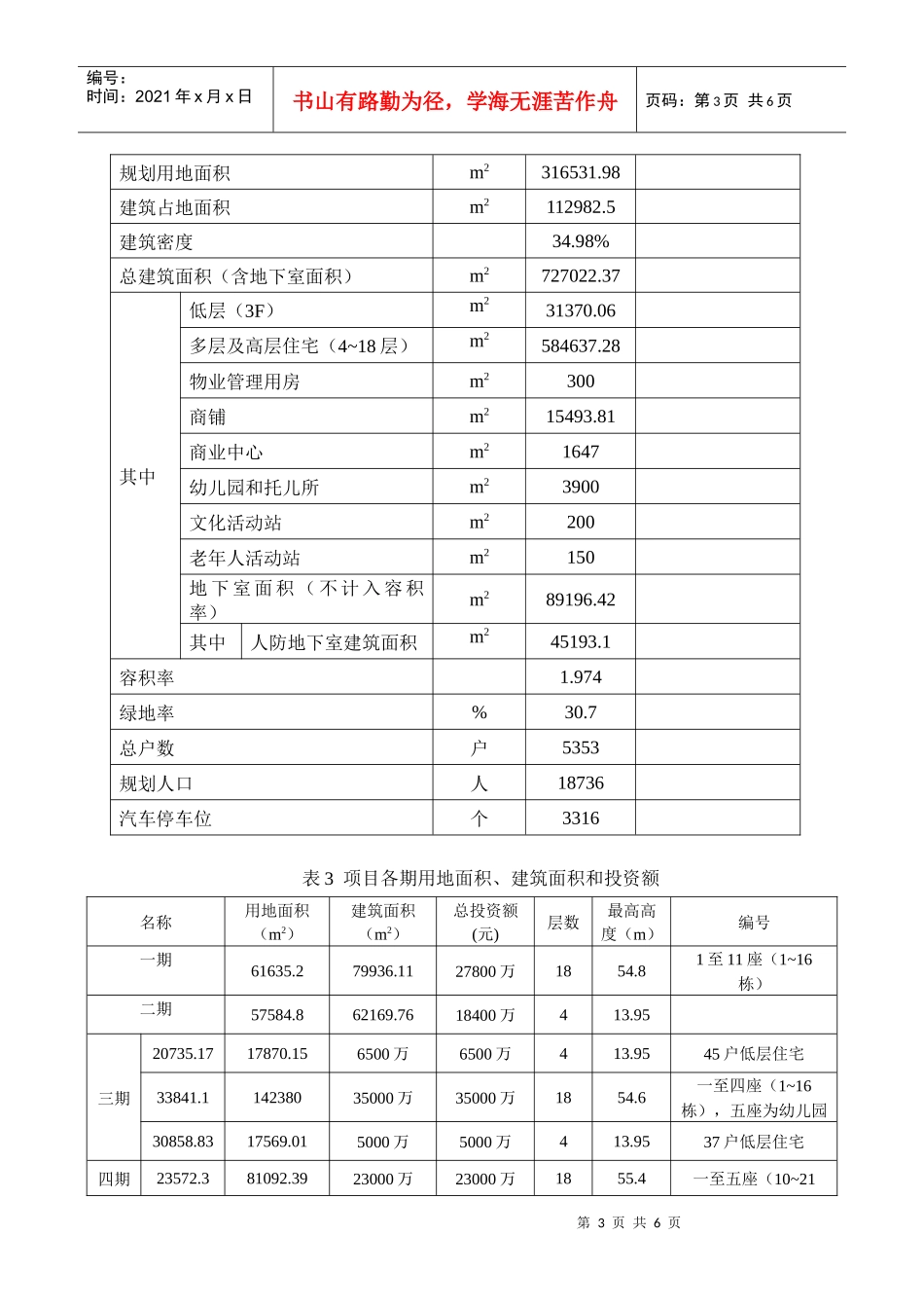 康格斯花园建设项目环境影响报告书简本_第3页