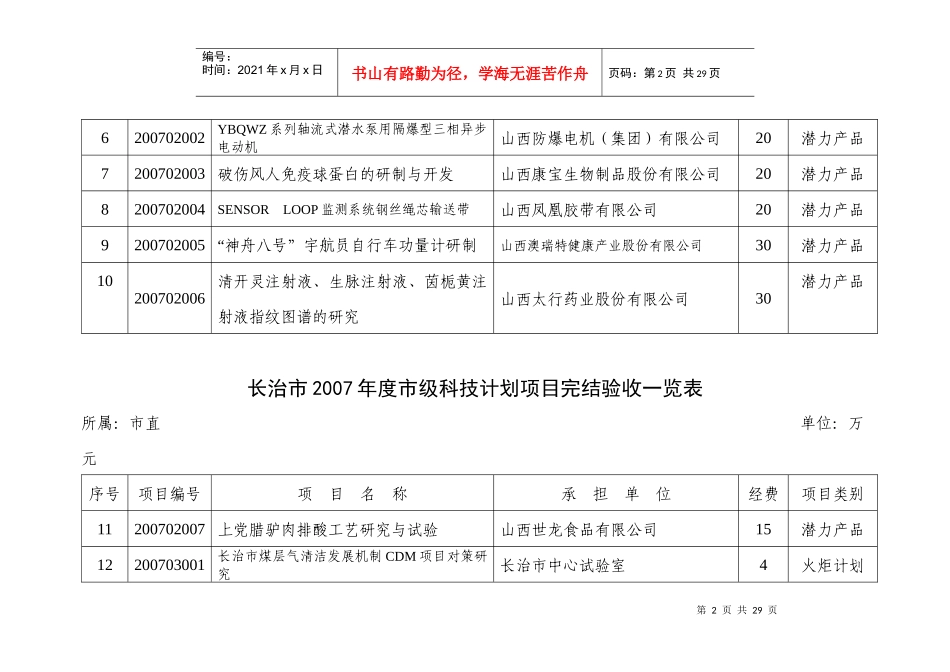 年度市级科技计划项目完结验收表_第2页