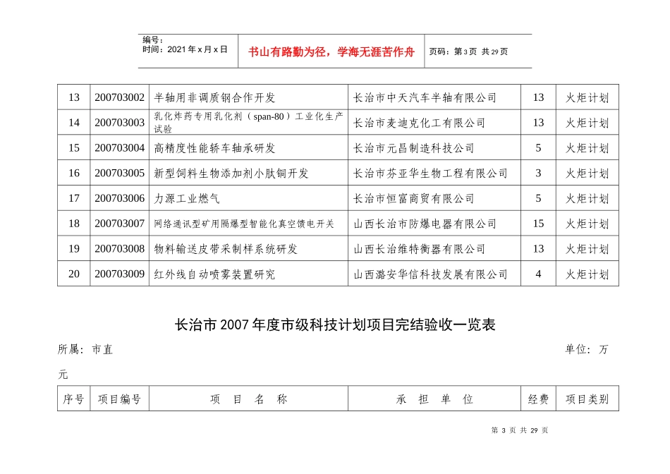 年度市级科技计划项目完结验收表_第3页