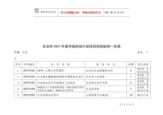年度市级科技计划项目完结验收表