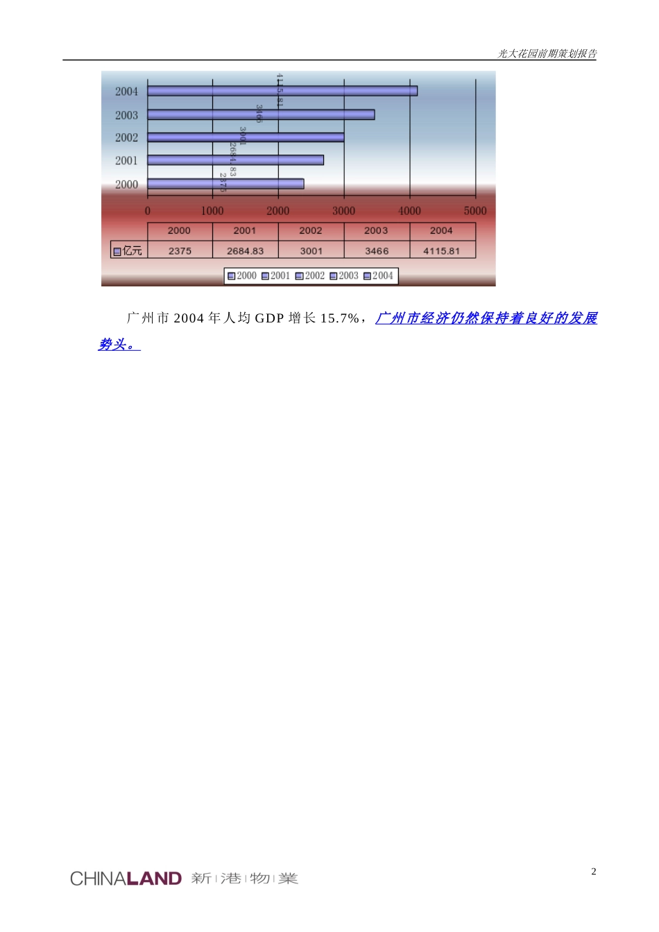 广州光大花园商业项目前期报告100页_第3页