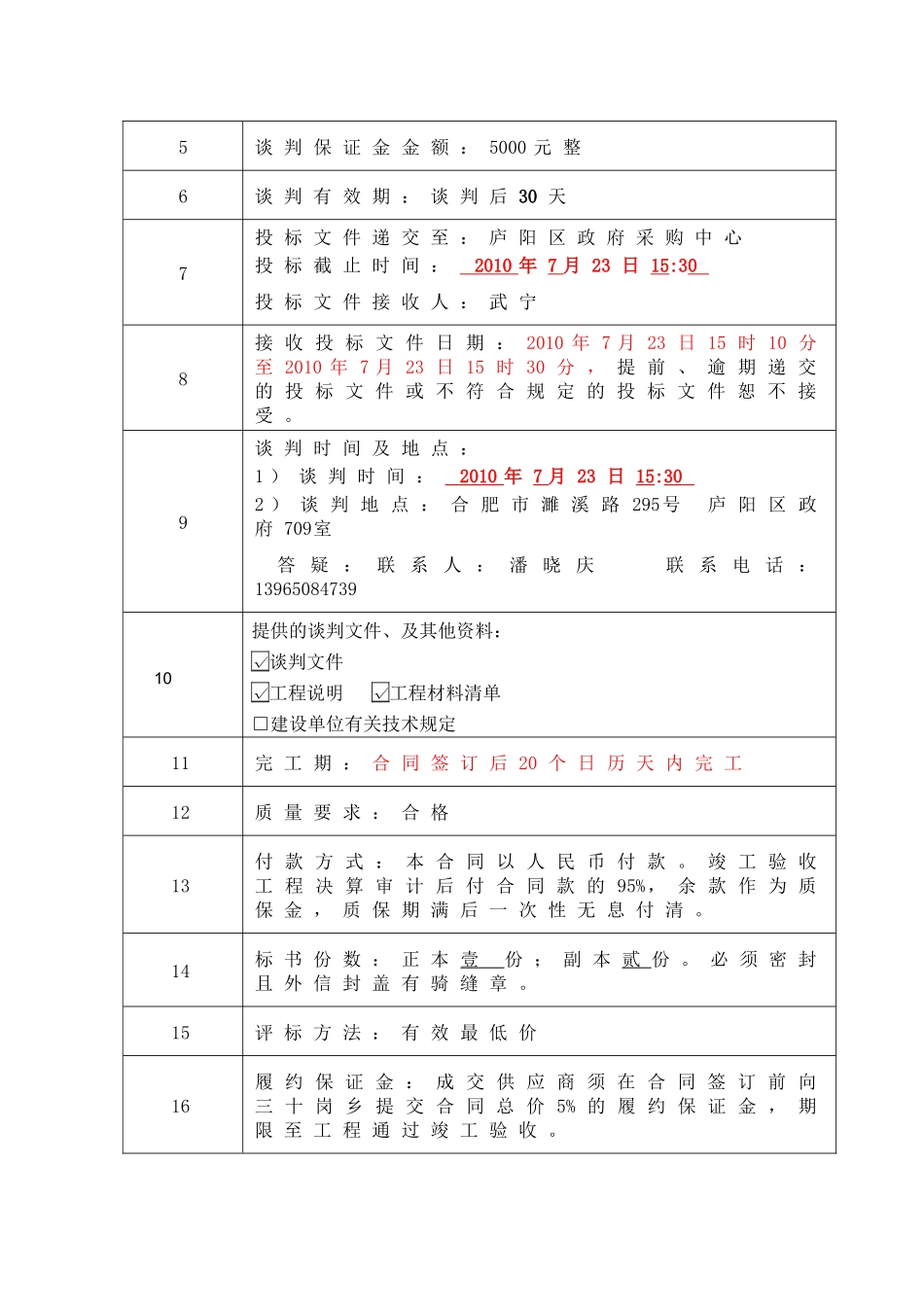 庐阳区三十岗乡孙大路等道路维修工程项目_第2页