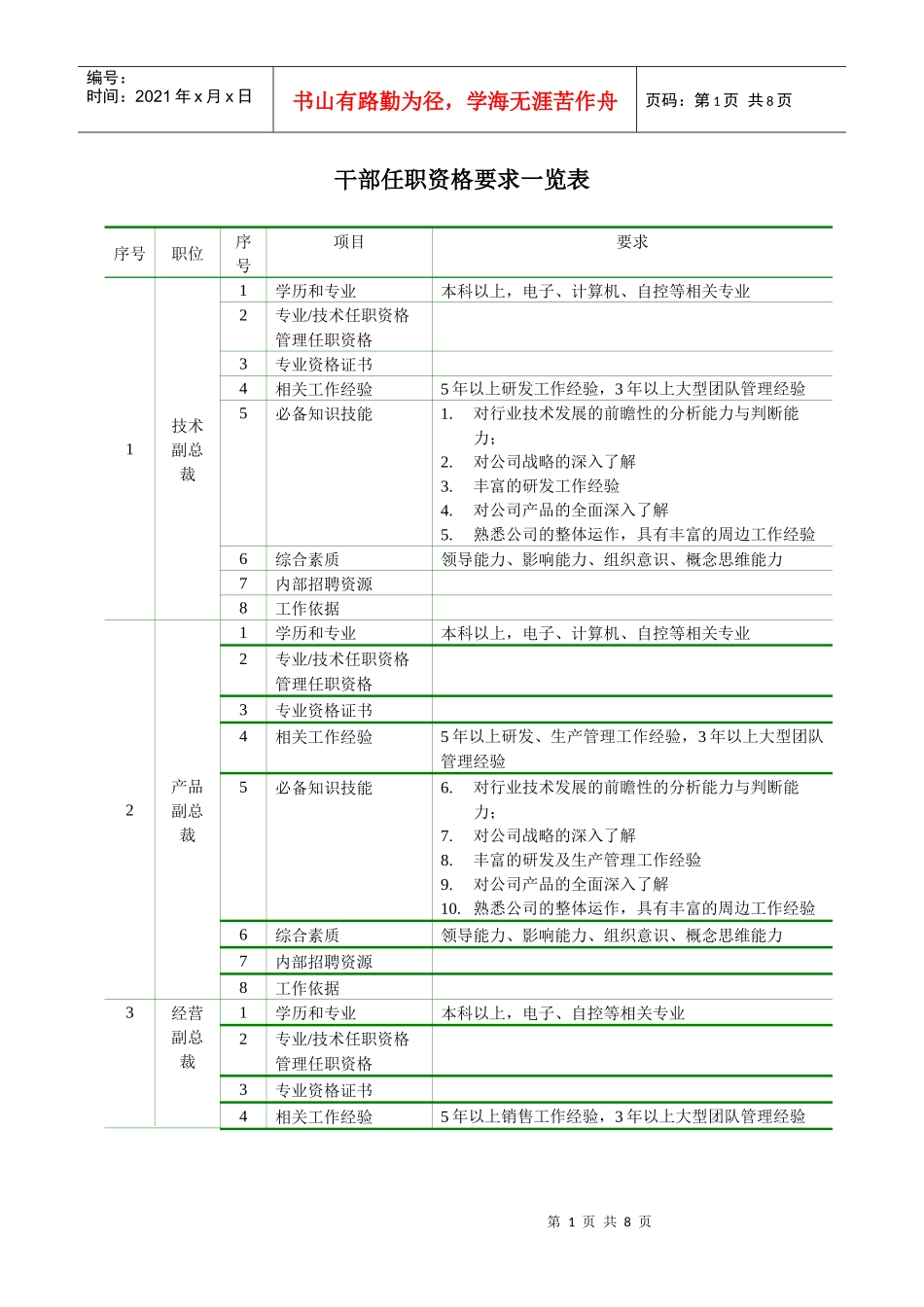 干部任职资格_第1页