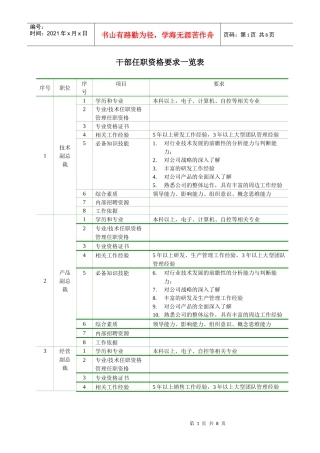 干部任职资格