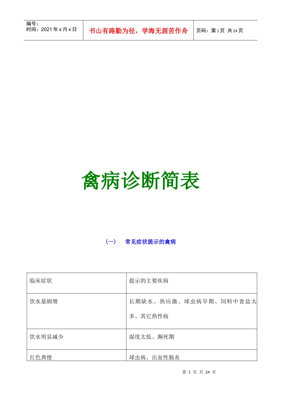 常见禽病诊断最新知识_第1页