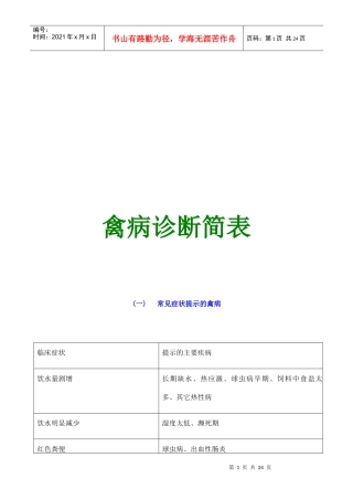 常见禽病诊断最新知识