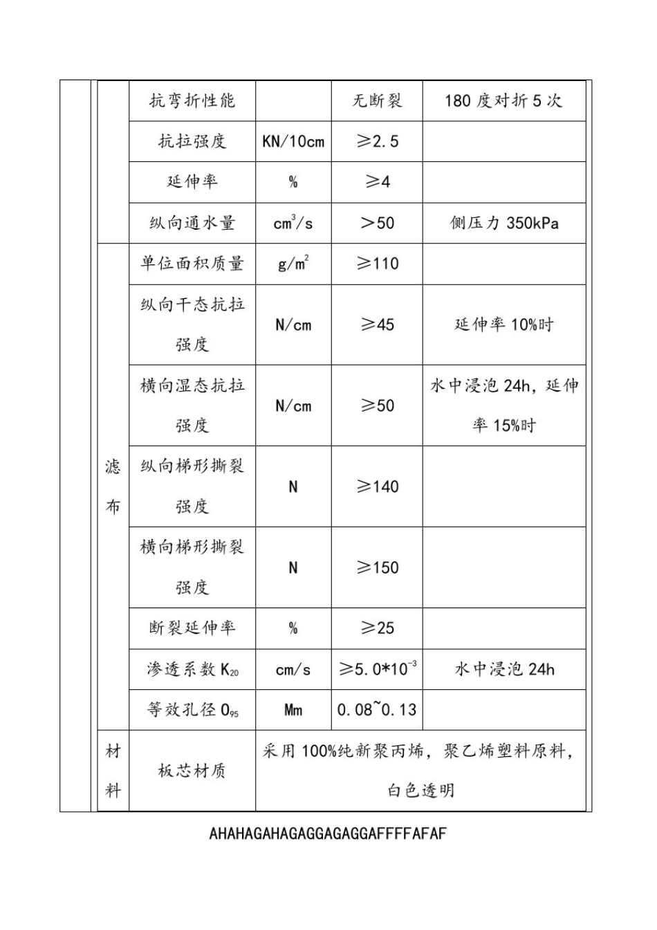 打设塑料排水板技术交底_第2页