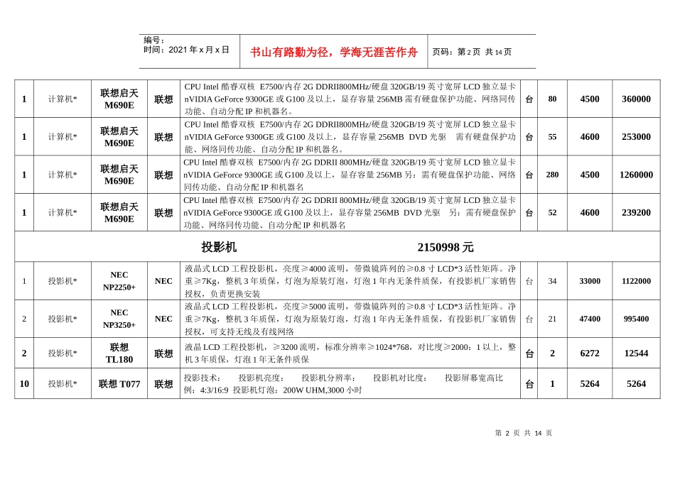 常用计算机网络产品设计方案解析_第2页