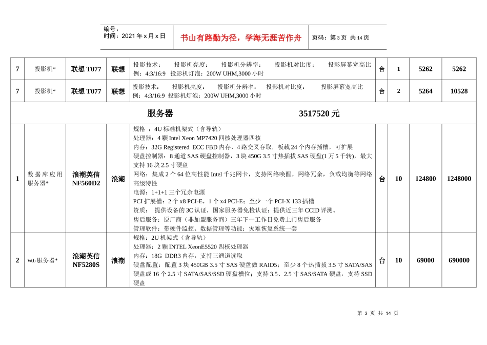 常用计算机网络产品设计方案解析_第3页