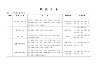 廉政风险防控职权目录