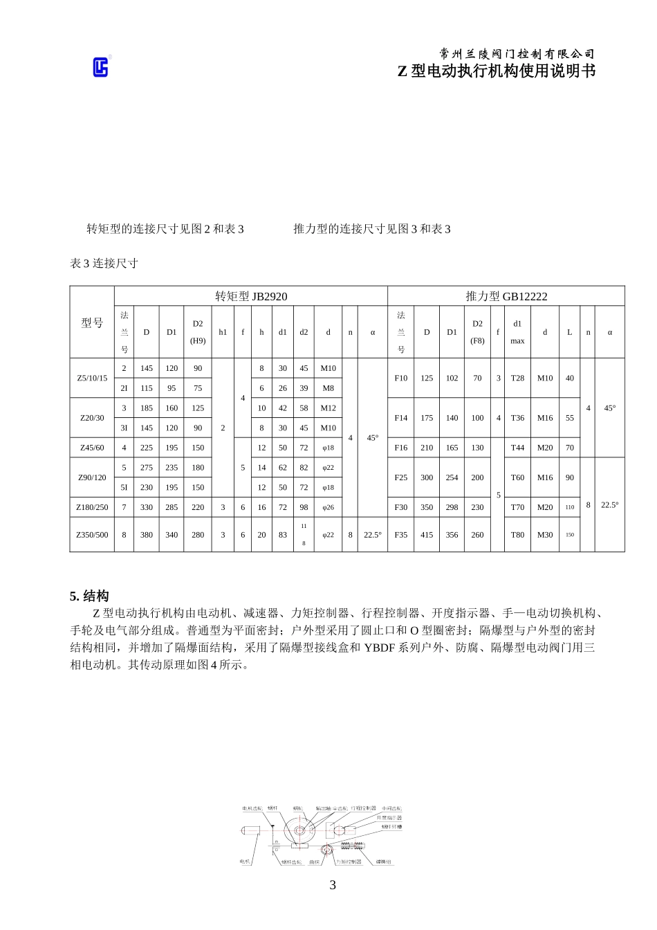 常州兰陵Z型电动执行机构使用说明书_第3页