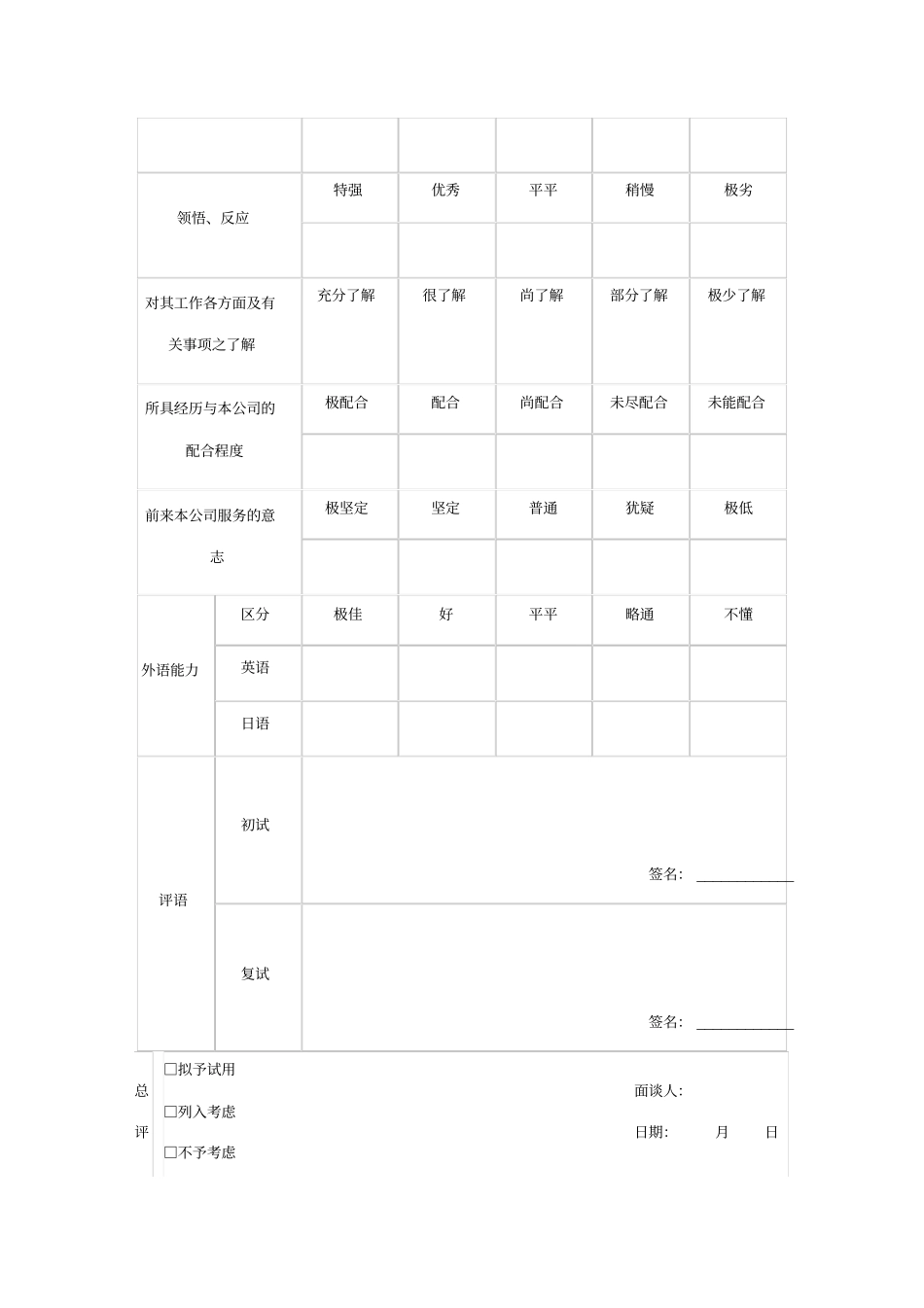 企业招聘广告范例_第2页