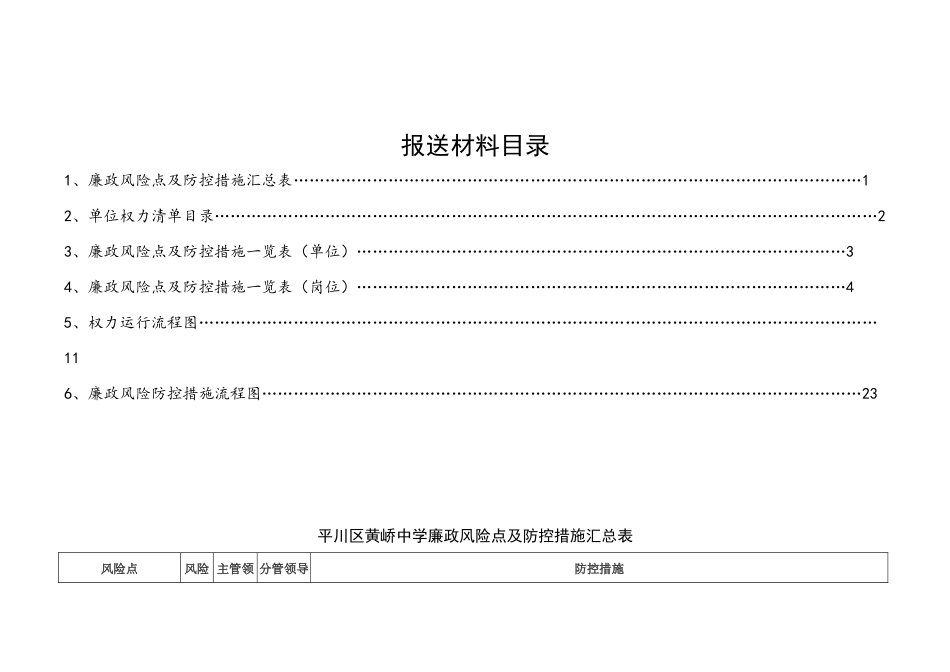 平川区黄峤中学廉政风险排查及其防控措施报送材料-_第2页