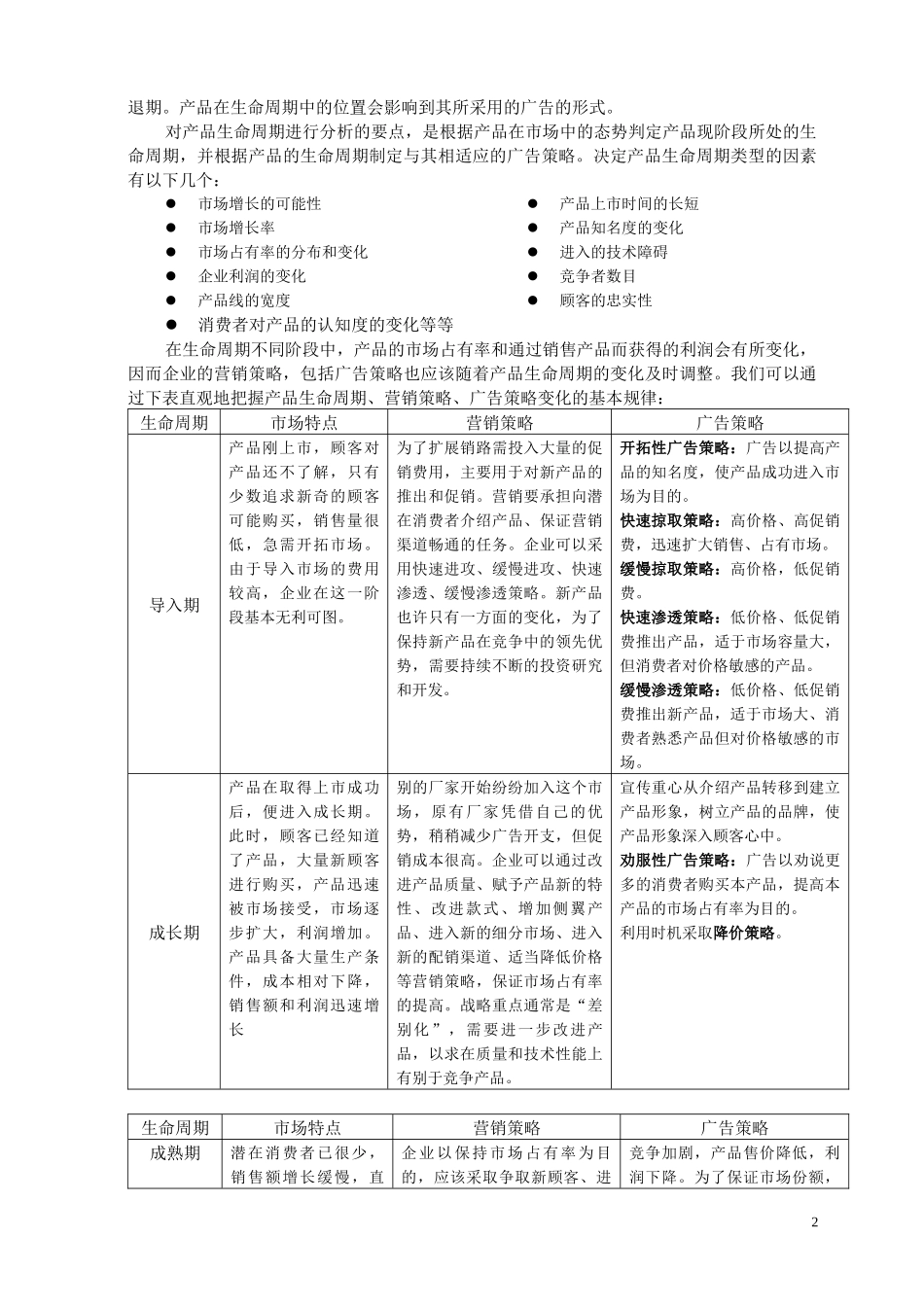 广告策划-产品分析_第2页