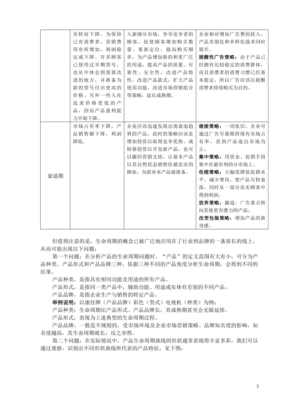 广告策划-产品分析_第3页