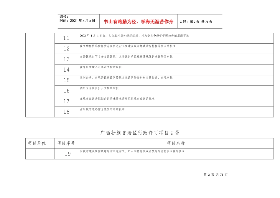 广西壮族自治区行政许可项目目录_第2页