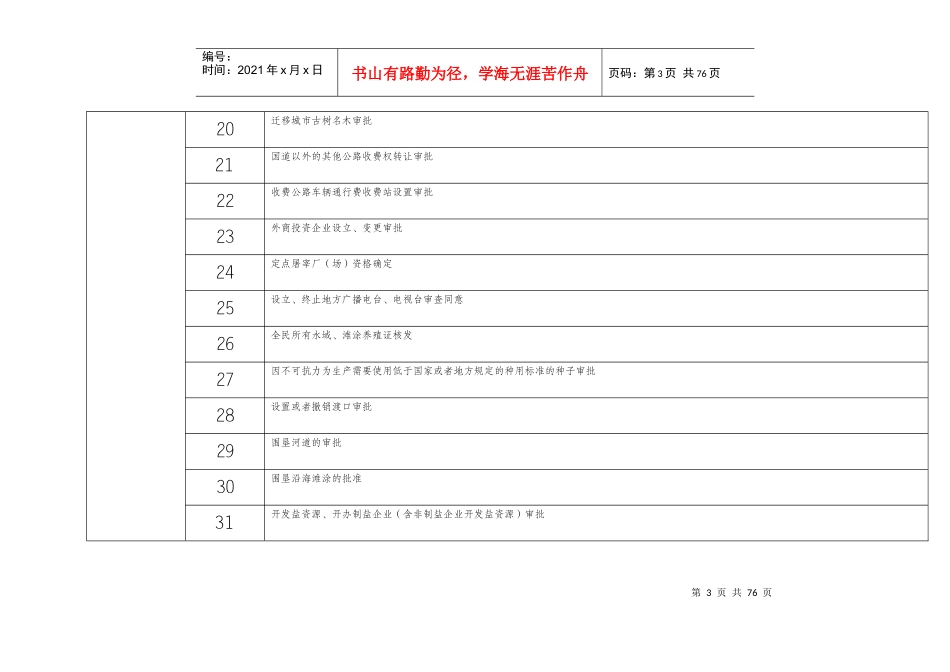 广西壮族自治区行政许可项目目录_第3页