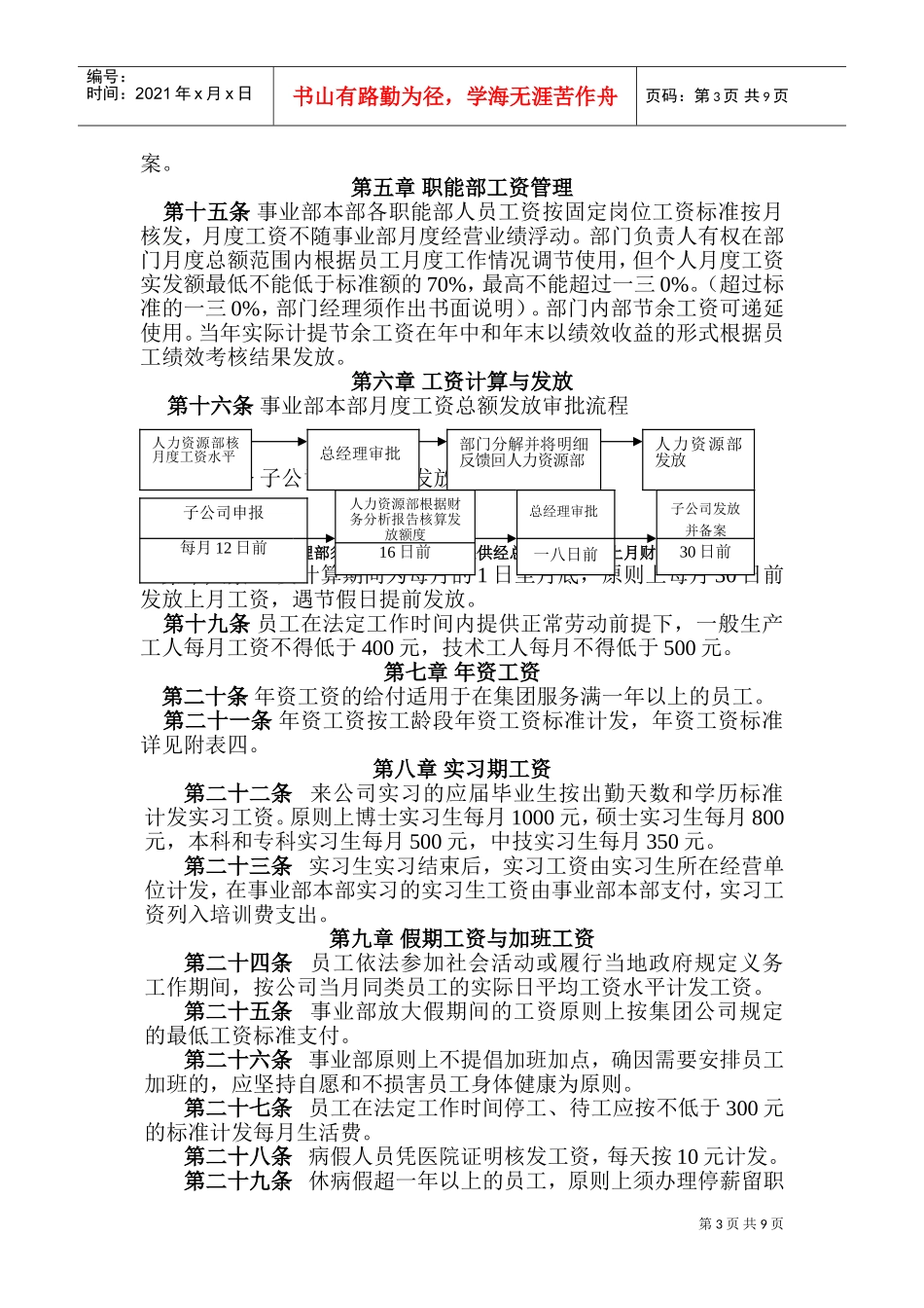 广东美的集团空调事业部员工薪资管理办法_第3页