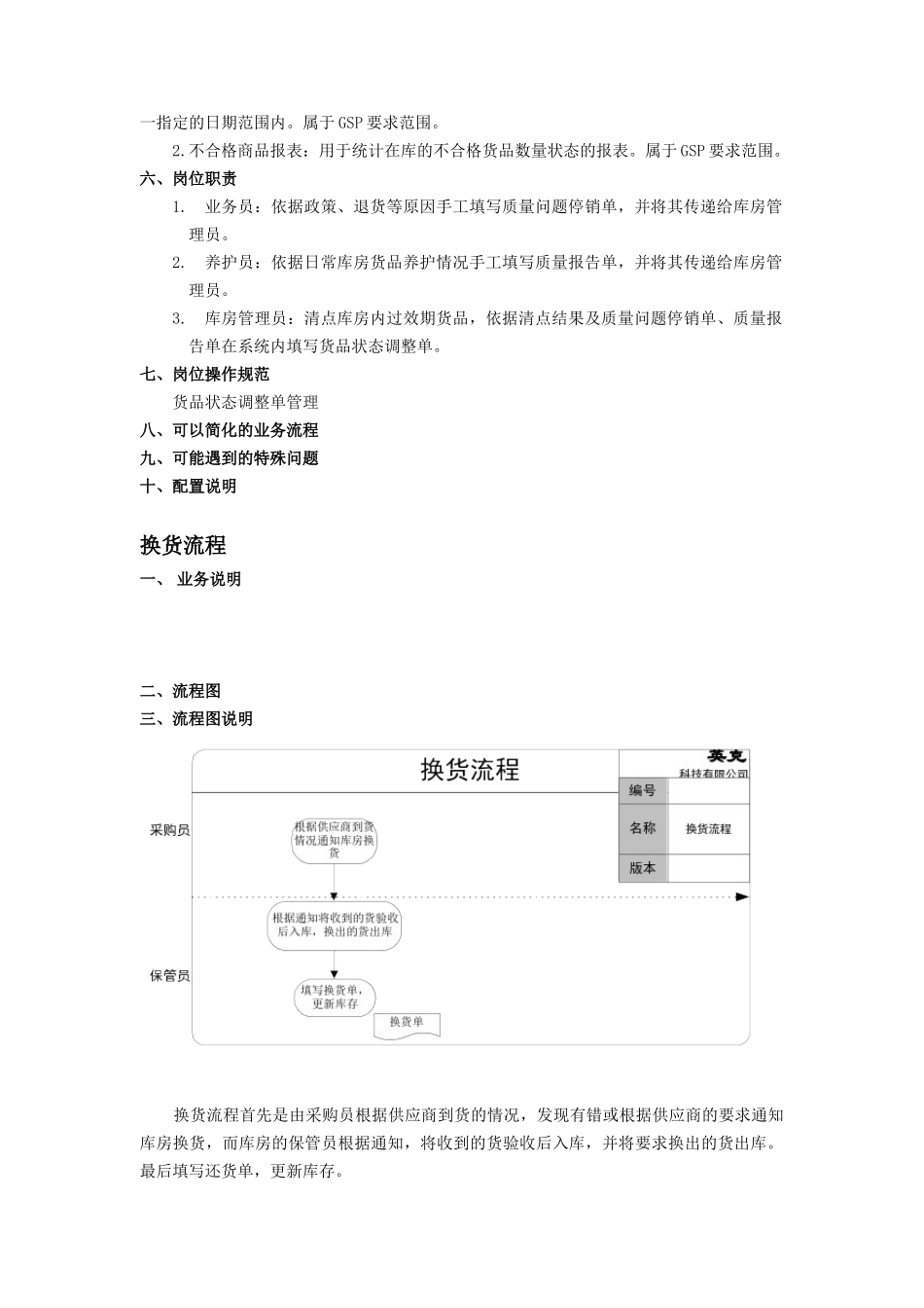 库房内部业务流程管理方案_第2页